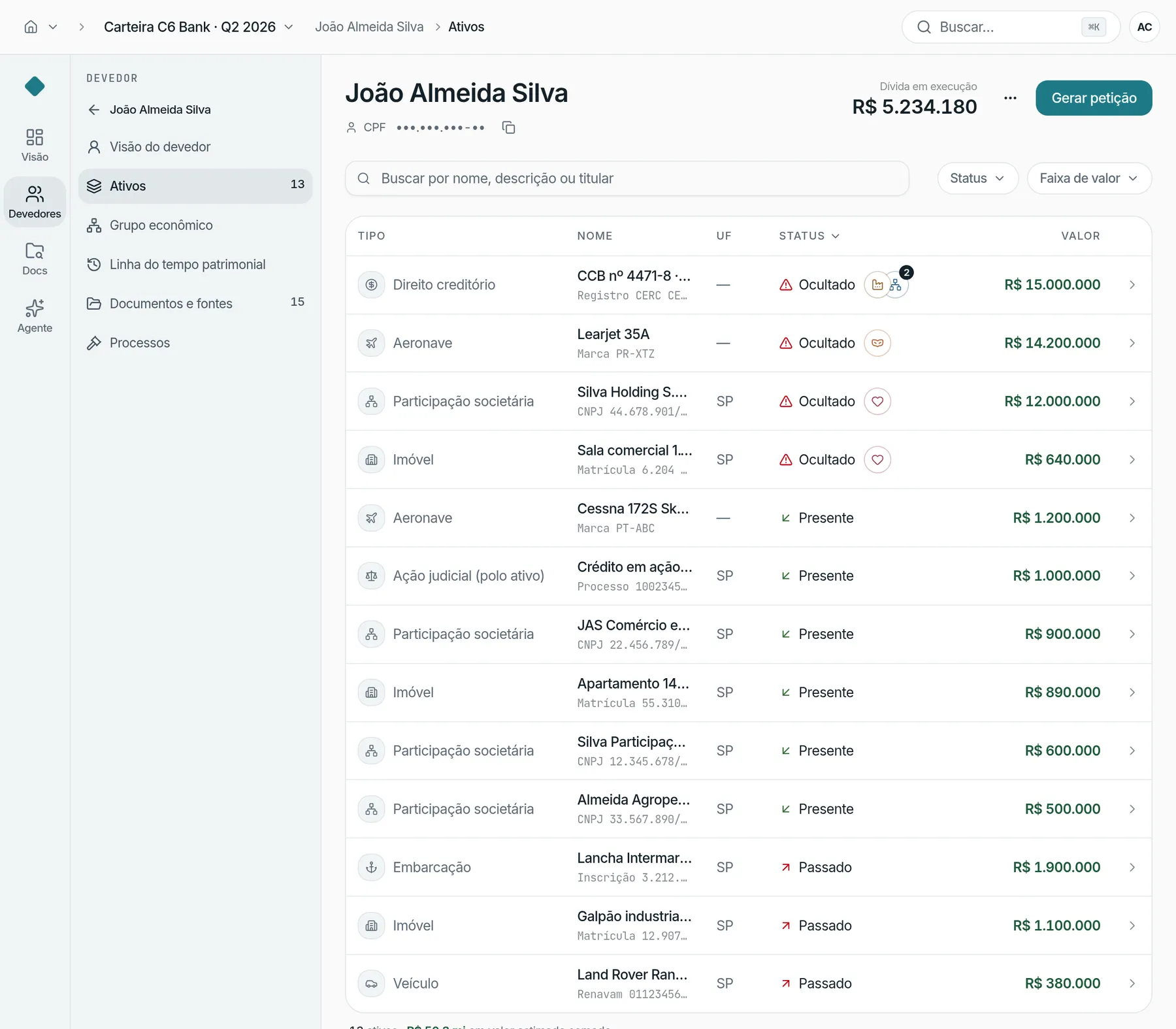 Tela de ativos do NEXO: treze bens de um devedor, com tipo, matrícula ou CNPJ, estado patrimonial e valor.